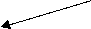 Shape2